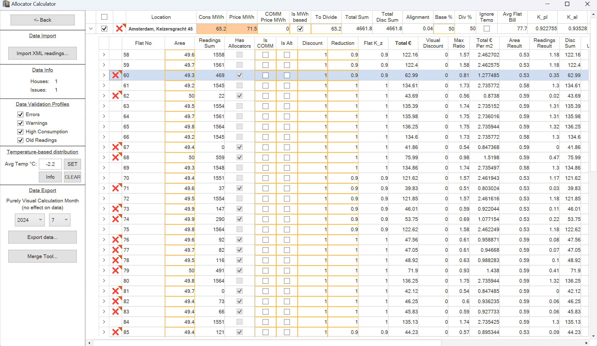 CRM 2